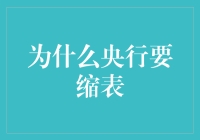 央行缩表大作战：抗击金钱怪兽的终极策略