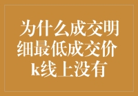 为啥成交明细里最低成交价在K线上看不见？这背后藏着啥秘密？