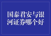 国泰君安还是银河证券？你的财富管理选择