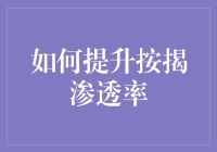 如何让银行变成你的贴心小伙伴——提升按揭渗透率小秘籍