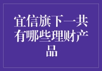 宜信：综合化财富管理专家