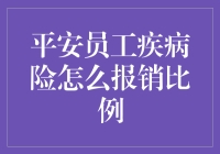 平安员工疾病险报销比例大揭秘：你离财富自由就差这一份！