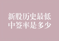 新股历史最低中签率分析：中国金融市场的一个独特现象