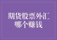 期货股票外汇：哪个领域更适合您？