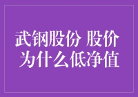 揭秘武钢股份股价低背后的秘密！