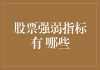 股市里的那些怪兽：你真的了解股票强弱指标吗？